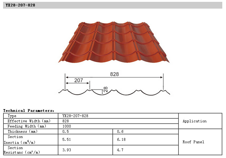 Painel de sanduíche de rockwool de construção estrutural de aço V-950